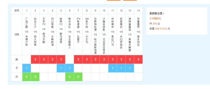 胜负彩19116期推荐北伦敦德比战,胜负彩17104冷门
