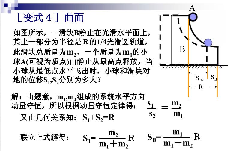 高中物理人船模型视频讲解,高中物理人船模型知识点归纳