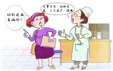 妇科护理质量敏感指标,妇科癌症指标