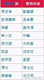 tvb乐易玲和曾励珍梁家树,tvb乐易玲和曾励珍的戏