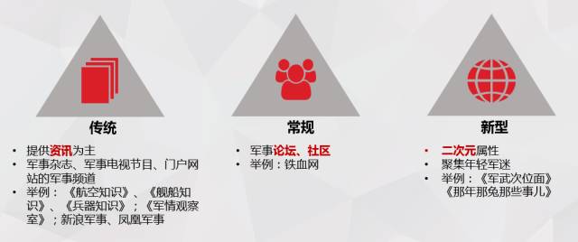 战狼票房2019,战狼255亿票房用了多久