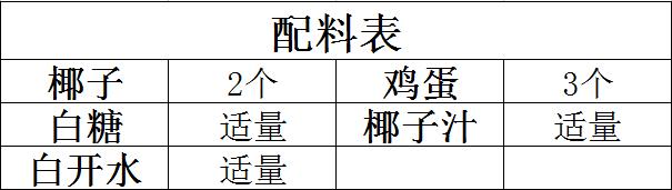 原汁椰子炖蛋的做法,原盅椰子鸡煲汤做法