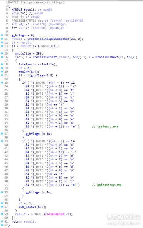 恶性病毒Kuzzle“攻破”安全厂商白名单用户重装系统也难以清除