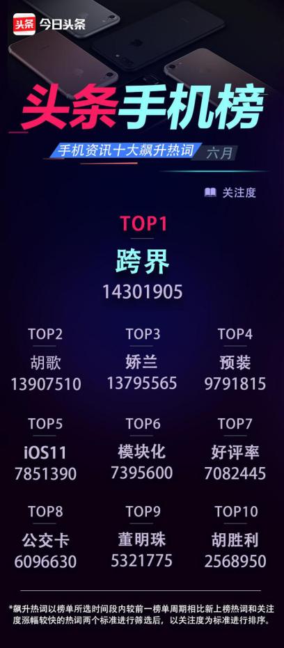 oppo最新发布新品,oppo与法国娇兰合作