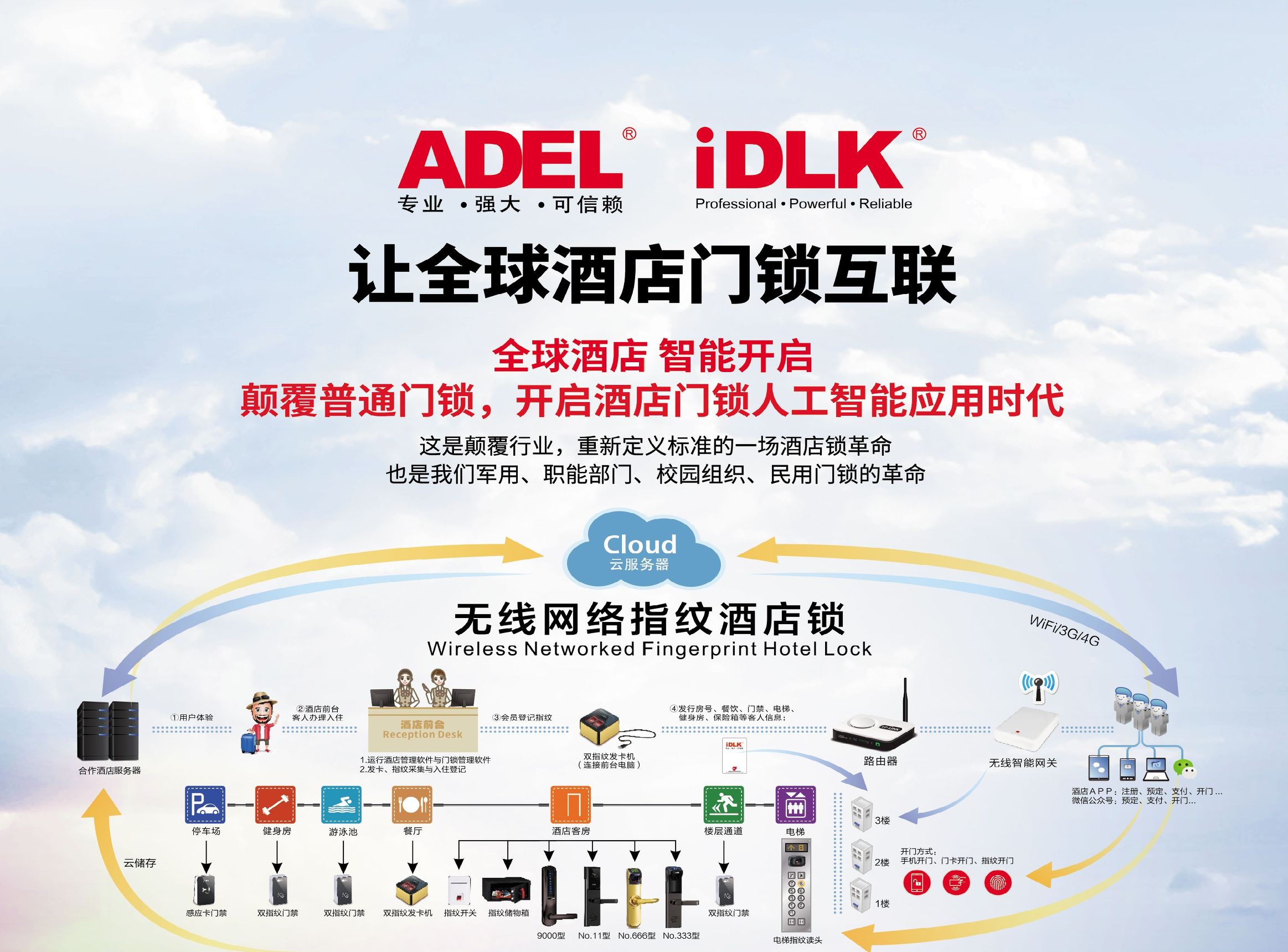 adel酒店电子门锁使用手册,嘉仕丹顿酒店智能门锁设置