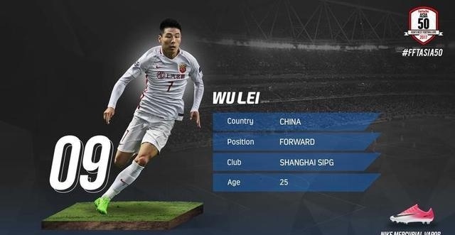 中国足球最近是不是厉害起来了,中国足球有望重回亚洲之巅吗