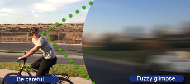 把「后视镜」戴在自己的眼睛前面，是一种什么样的体验？