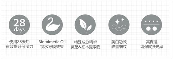 韩潮热品Faithinface（菲妍丝）天鹅面霜，颠倒众生之品！