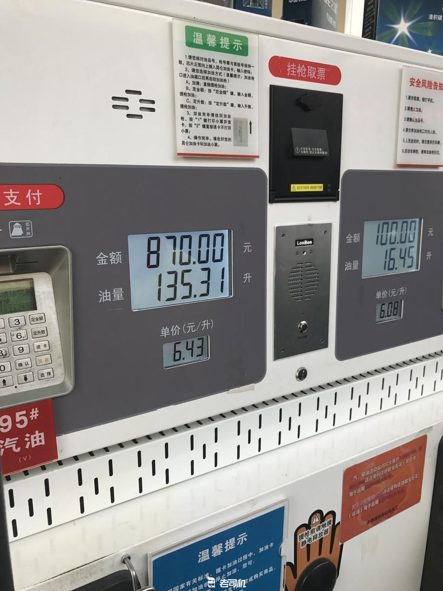 加价福特猛禽2021款,加价买猛禽