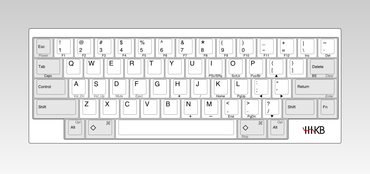 手感和hhkb一样的静电容键盘 (hhkb静电键盘怎么样)