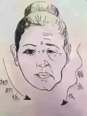 乔妹怎么抗老,乔妹自然堂素颜霜