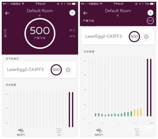 镭豆空气质量检测仪,镭豆空气检测
