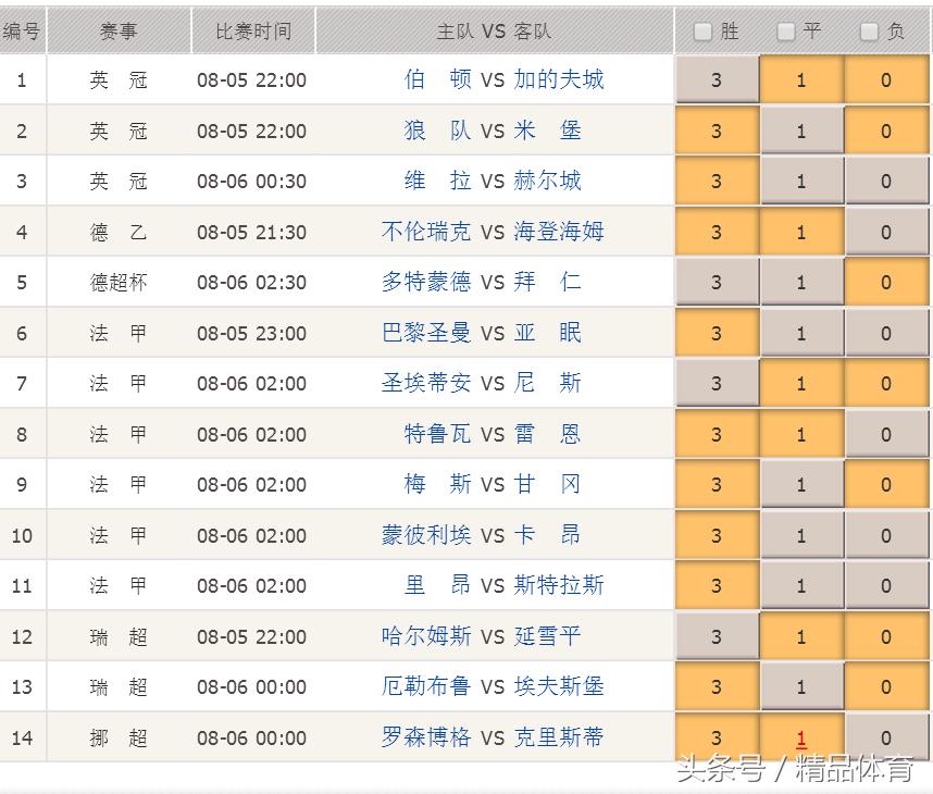 胜负彩17138期解析,胜负彩17100期总汇