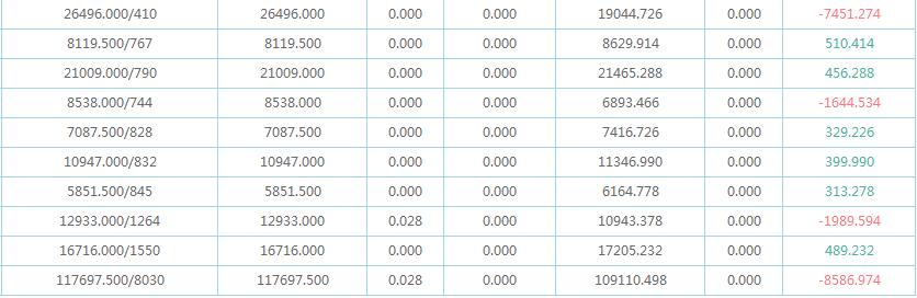 揭秘挂机软件的骗局,挂机软件被骗真实案例
