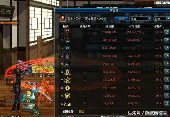 DNF最神奇的一套史诗，修炼场完虐万世，打团不如圣物