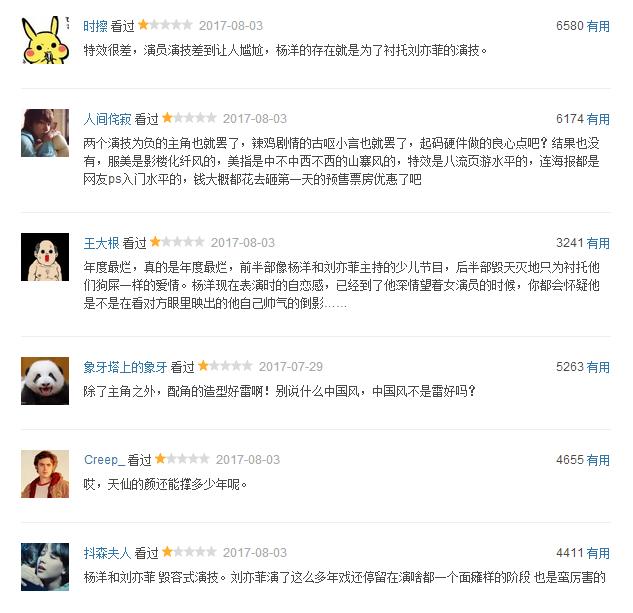 刘亦菲罗晋剪辑,刘亦菲杨洋罗晋妆容神还原