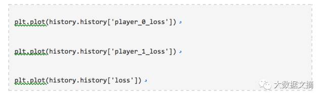 gan对抗生成网络的基本思想,一篇文章读懂gan生成式对抗网络
