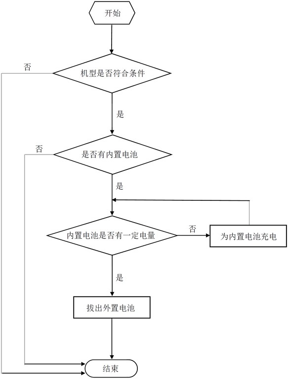 thinkpad黑fun,thinkpad双电池设计