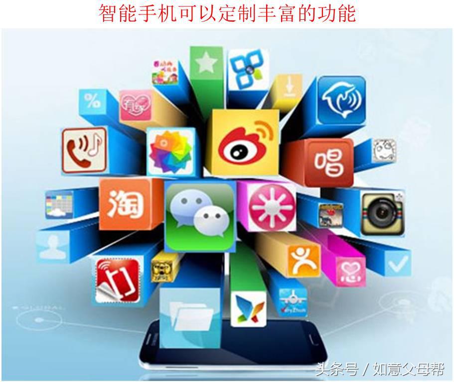 老年人智能手机入门教程完整版,中老年人学智能手机入门教程视频