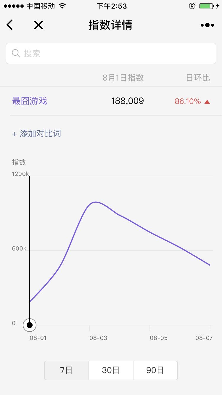现象级游戏手游,现象级的手游