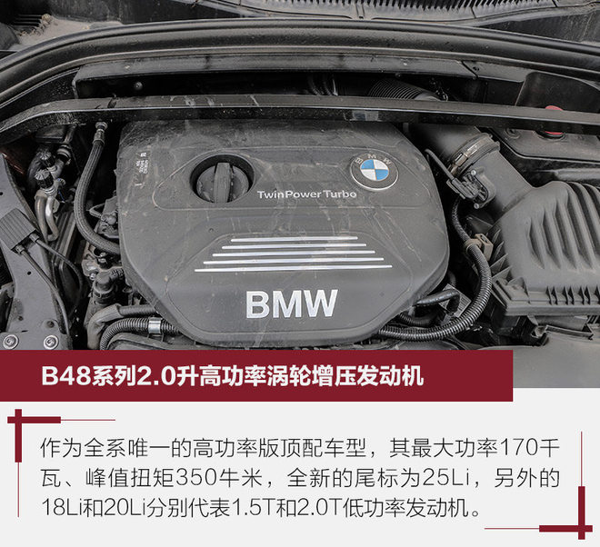 你真的需要suv吗,你真的需要一辆后驱车吗