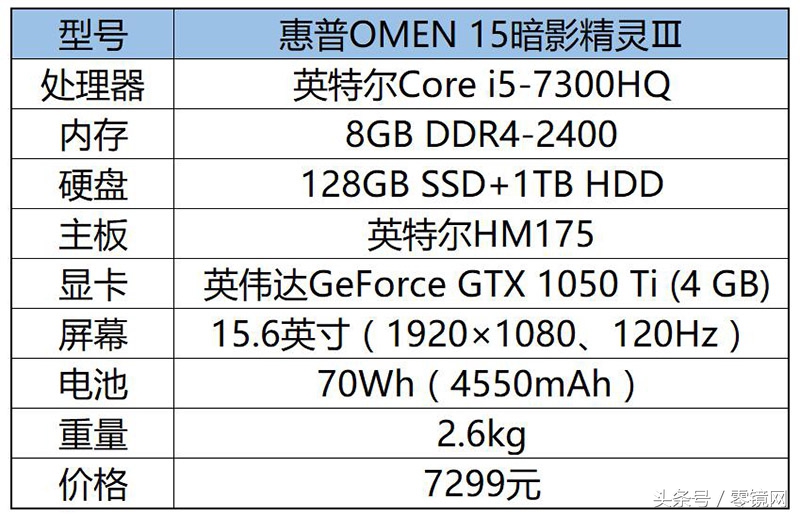 惠普暗影精灵omen更新失败,惠普omen15暗影精灵