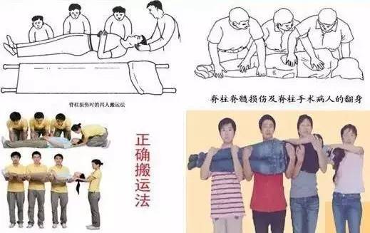 地震急救的基本方法,地震后如何正确急救
