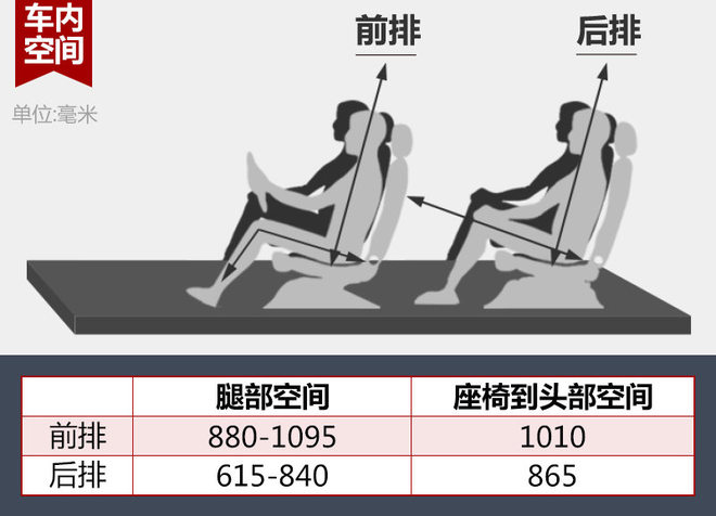 称职家用suv实拍jeep指南者,美国硬派越野suvjeep指南者