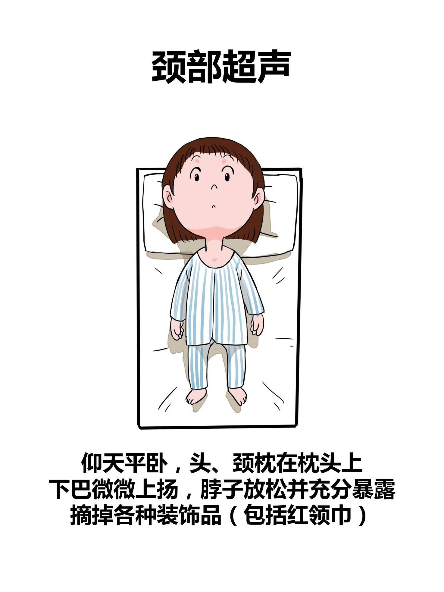 多普勒超声足踝检查有辐射吗,超声医学影像有辐射吗