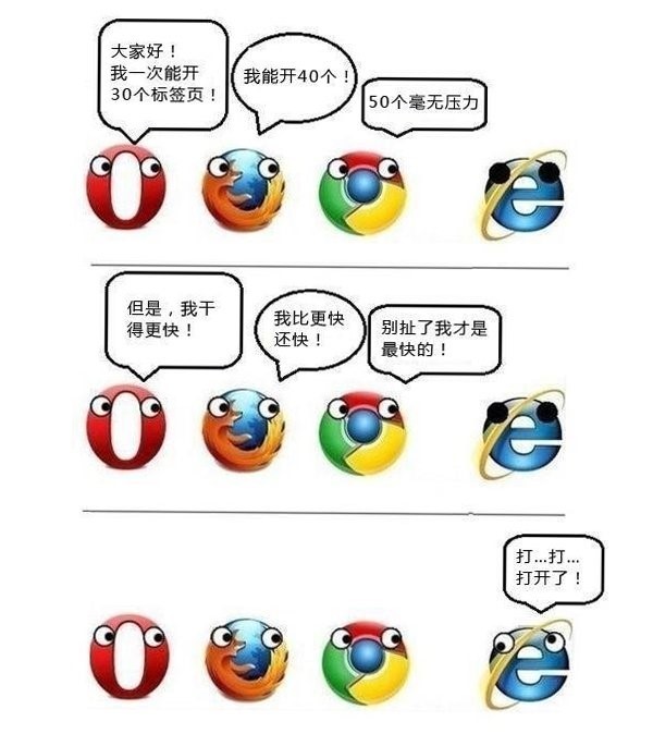 夸克浏览器排名第几,什么浏览器能代替夸克手机浏览器