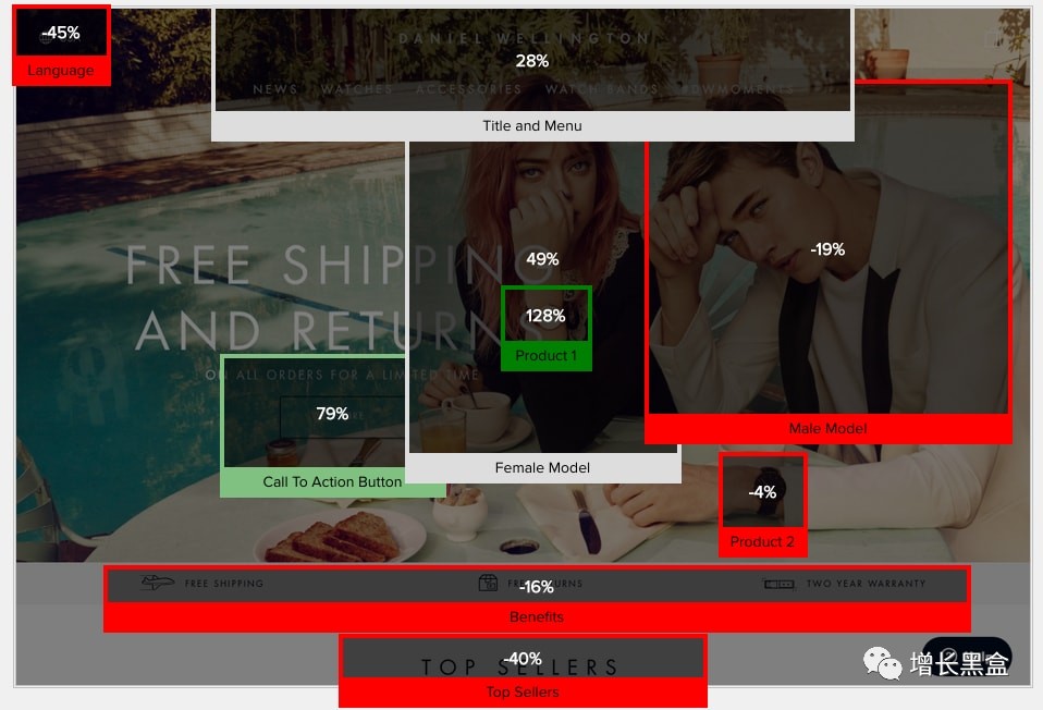 跨境电商的方法和技巧论文,跨境电商小技巧图片