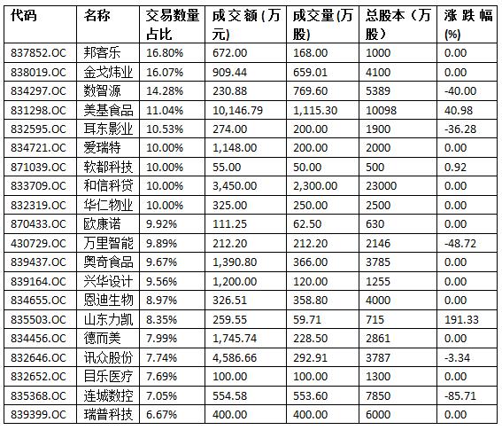 a股大宗商品龙头,a股大宗商品上市公司