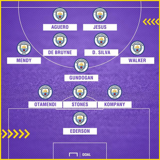 曼城新赛季阵容视频,曼城足球俱乐部新赛季