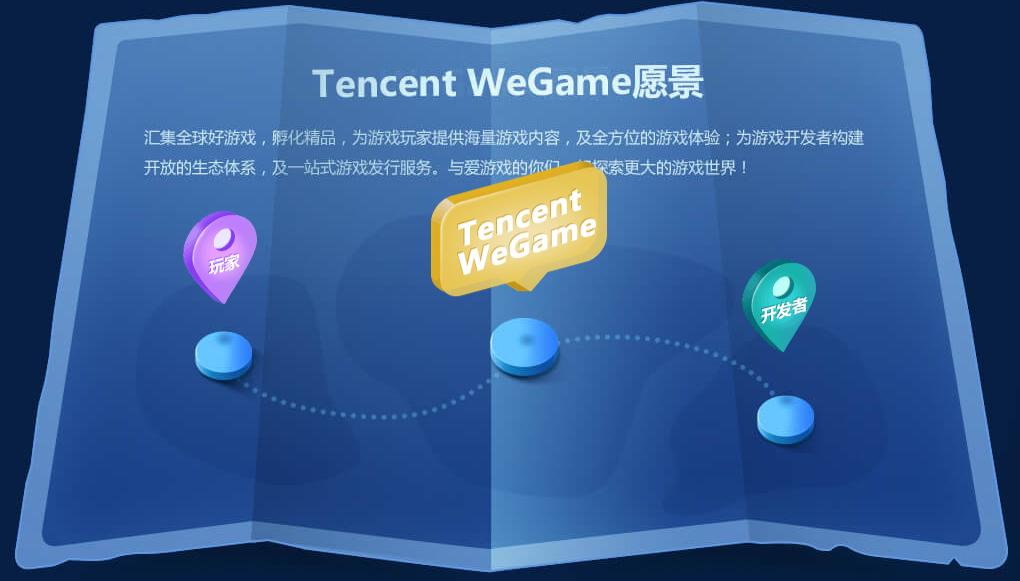新版wegame助手,tgp游戏助手怎么开