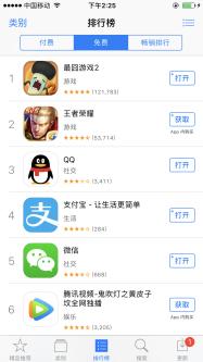 现象级手游最新的,现象级的手游