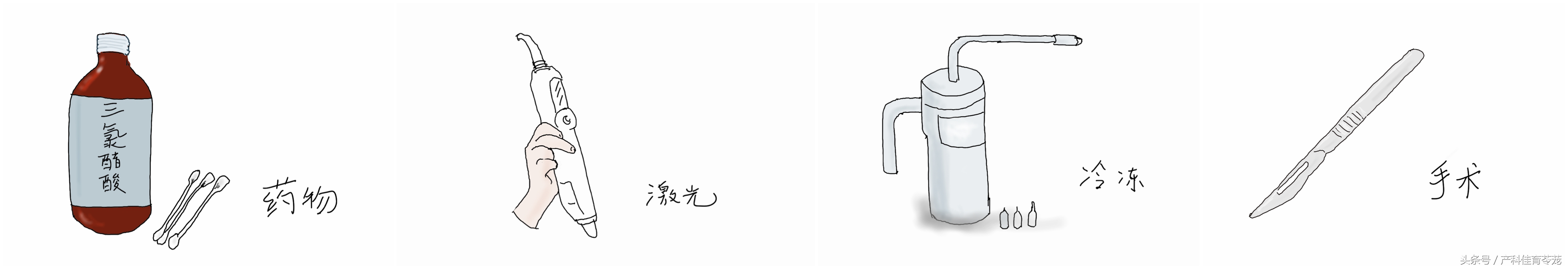 妊娠感染了hpv16,如果怀孕感染hpv怎么办