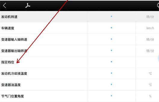 雪佛兰景程故障灯亮怎么办,雪佛兰景程hold故障解决方法