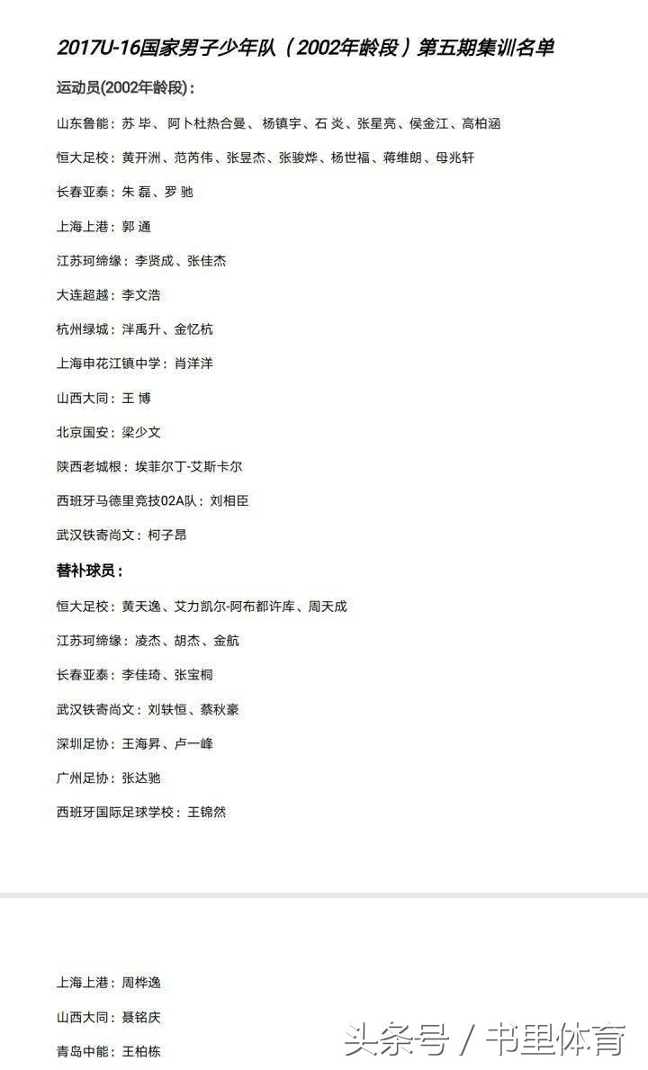 中国最强青训山东鲁能,中超鲁能青训最新消息