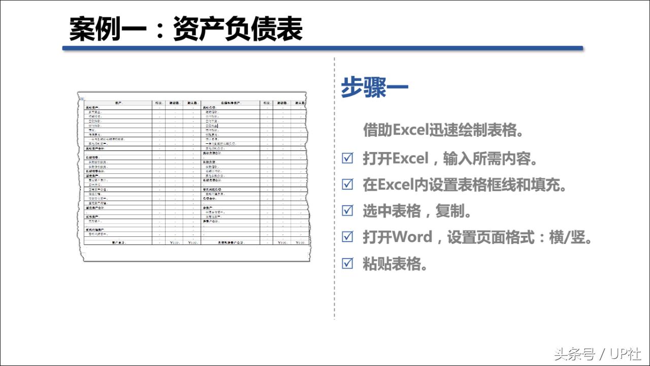 用word怎么快速做入职表格,升职加薪流程表格怎么做