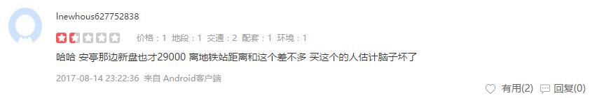 昆山世茂东壹号最好的楼盘,昆山东晶国际花园最好楼盘