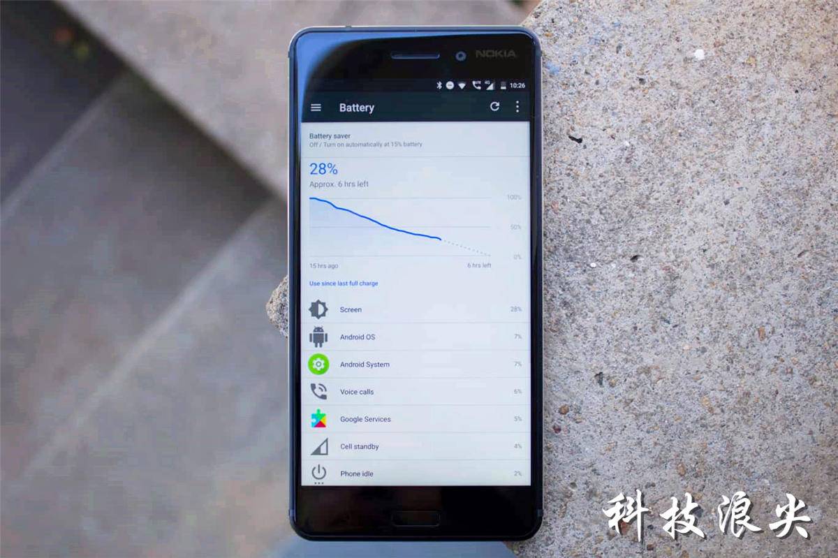 诺基亚nokia6第1代,nokia6系列手机