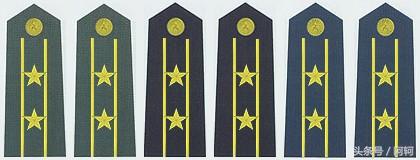 中国军官军衔对应的职务和年龄,中国军衔和军官资历升级