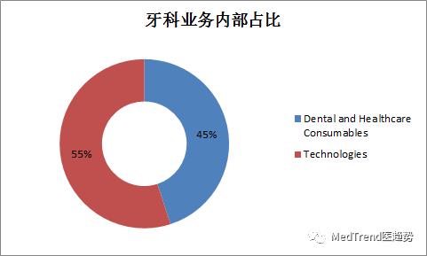 鐧诲＋鏌忚タ璇哄痉鐗欑浜у搧鏈夐檺鍏徃,鐧诲＋鏌忚タ璇哄痉涓婃捣鐗欑