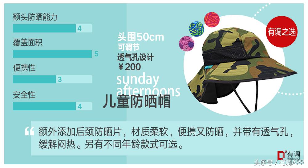 妈妈和宝宝儿童防晒霜第一名测评,适合妈妈的防晒测评