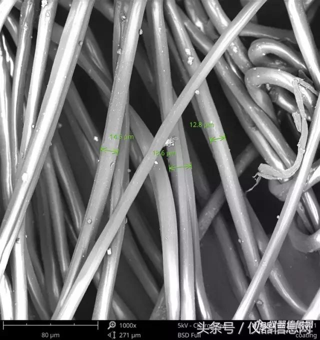 这两台仪器告诉你：衣服面料标签未必准……