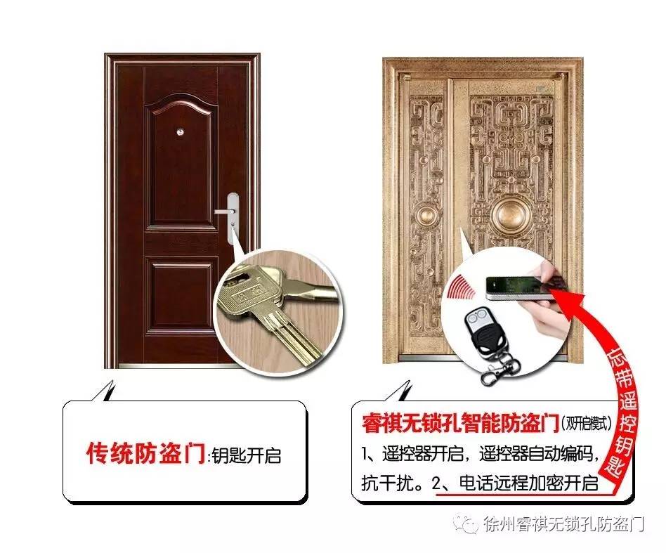 徐州装修︱选择智能门之后才知道原来的防盗门有多LOW！