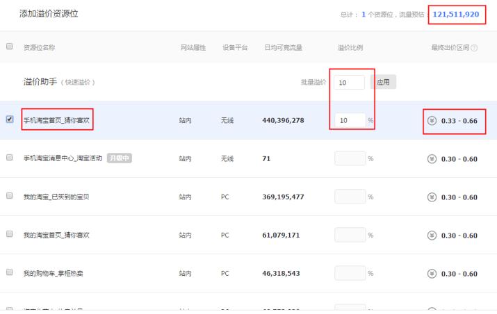 巧用智钻单品推广，引爆手淘首页流量！