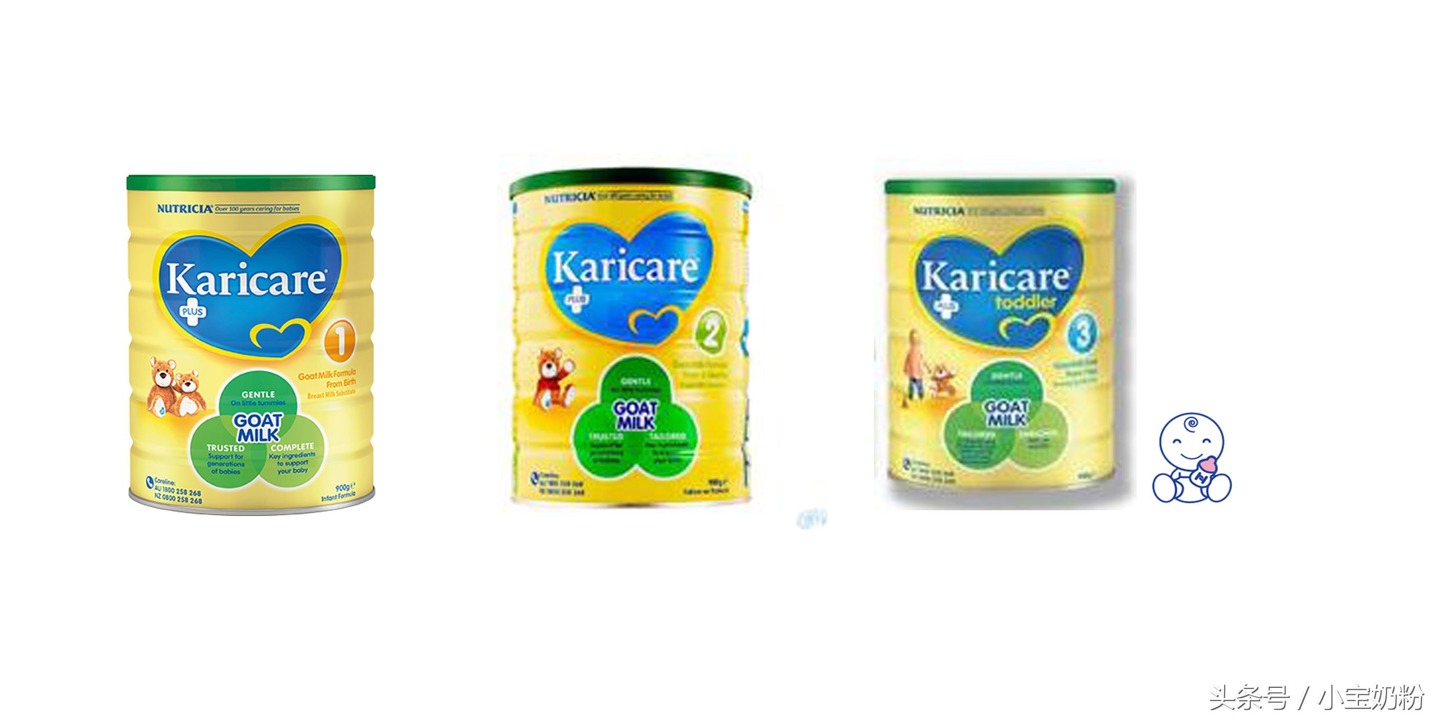 海淘奶粉品牌那些事——Karicare(下篇)