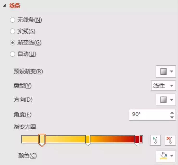 我打败500强实习生，全靠这份图表美化指南