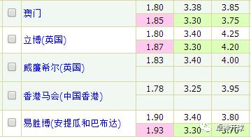 卓神开球,今日竞彩西甲推荐